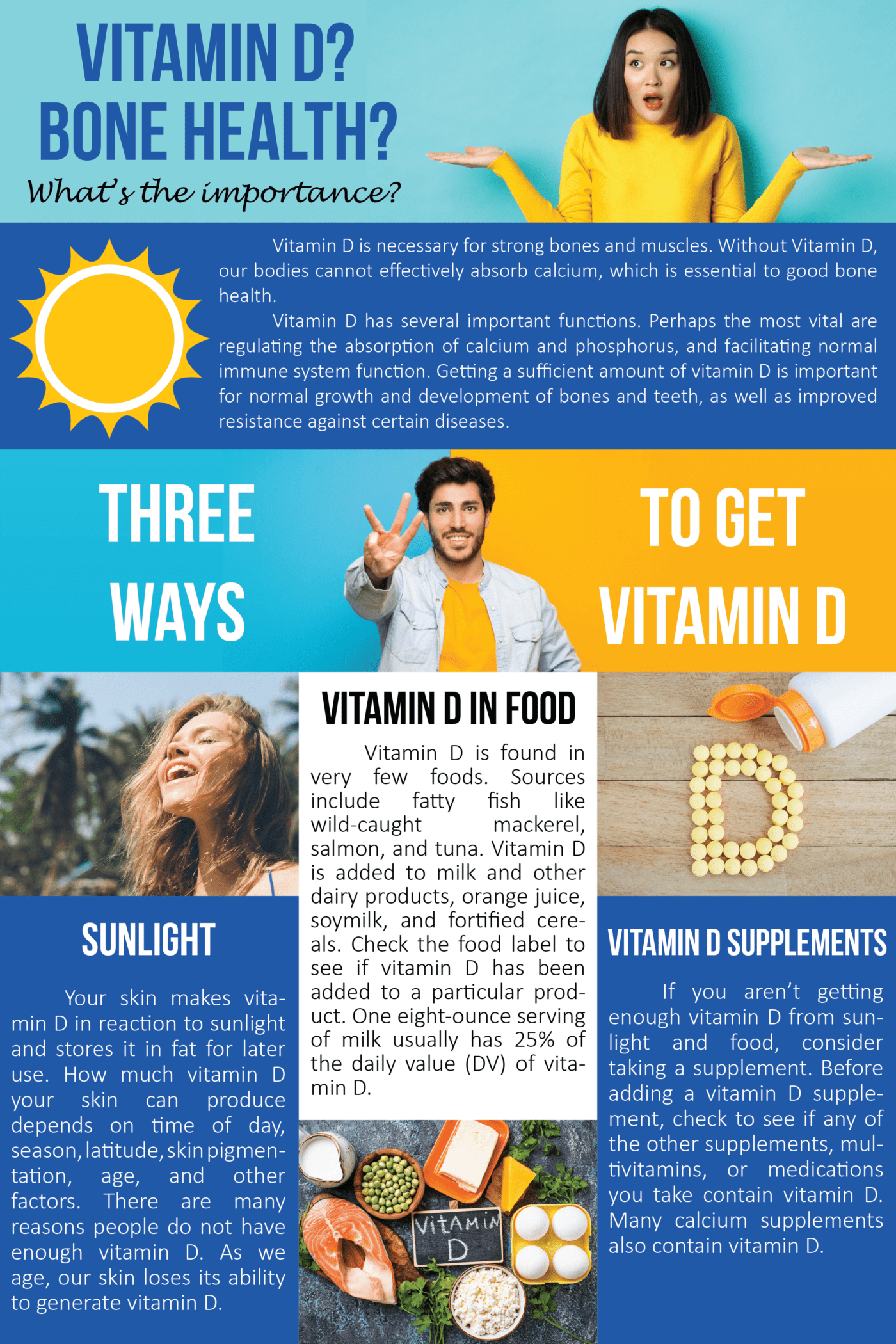The Importance of Vitamin D to our Bone Health